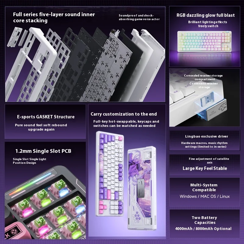 Lingbao K87 Pro لعبة لوحة المفاتيح الميكانيكية Wukong مخصصة سماعة لاسلكية تعمل بالبلوتوث 3-وضع لعبة الرياضة الإلكترونية الأسود أسطورة لوحة المفاتيح المخصصة #6