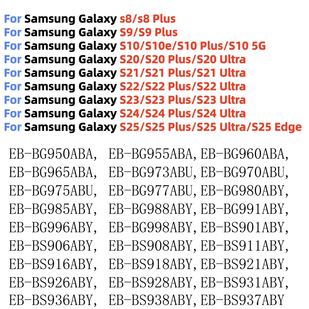 

High quality For Samsung Galaxy S8 S9 S10 S20 S21 S22 S23 S24 S25 Series S8+ S9+ S10+ S20+ S21+ S22+ S23+ S24+ S25+ Ultra