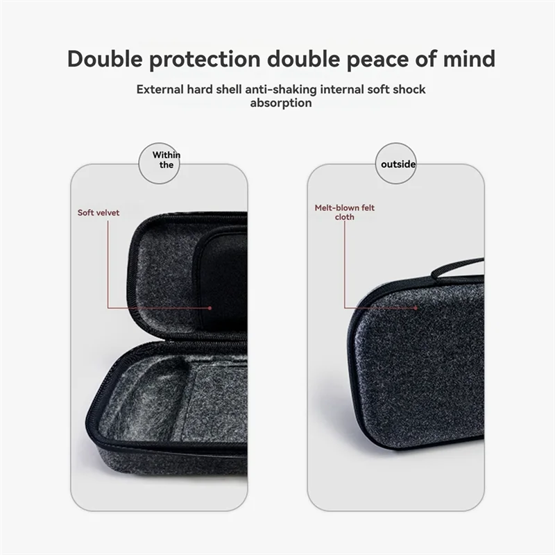 Ingenious-Carrying Case For Mobapad S1 Convenient And Drop-Proof Storage Bag Zipper Housing Shell Protective Cover