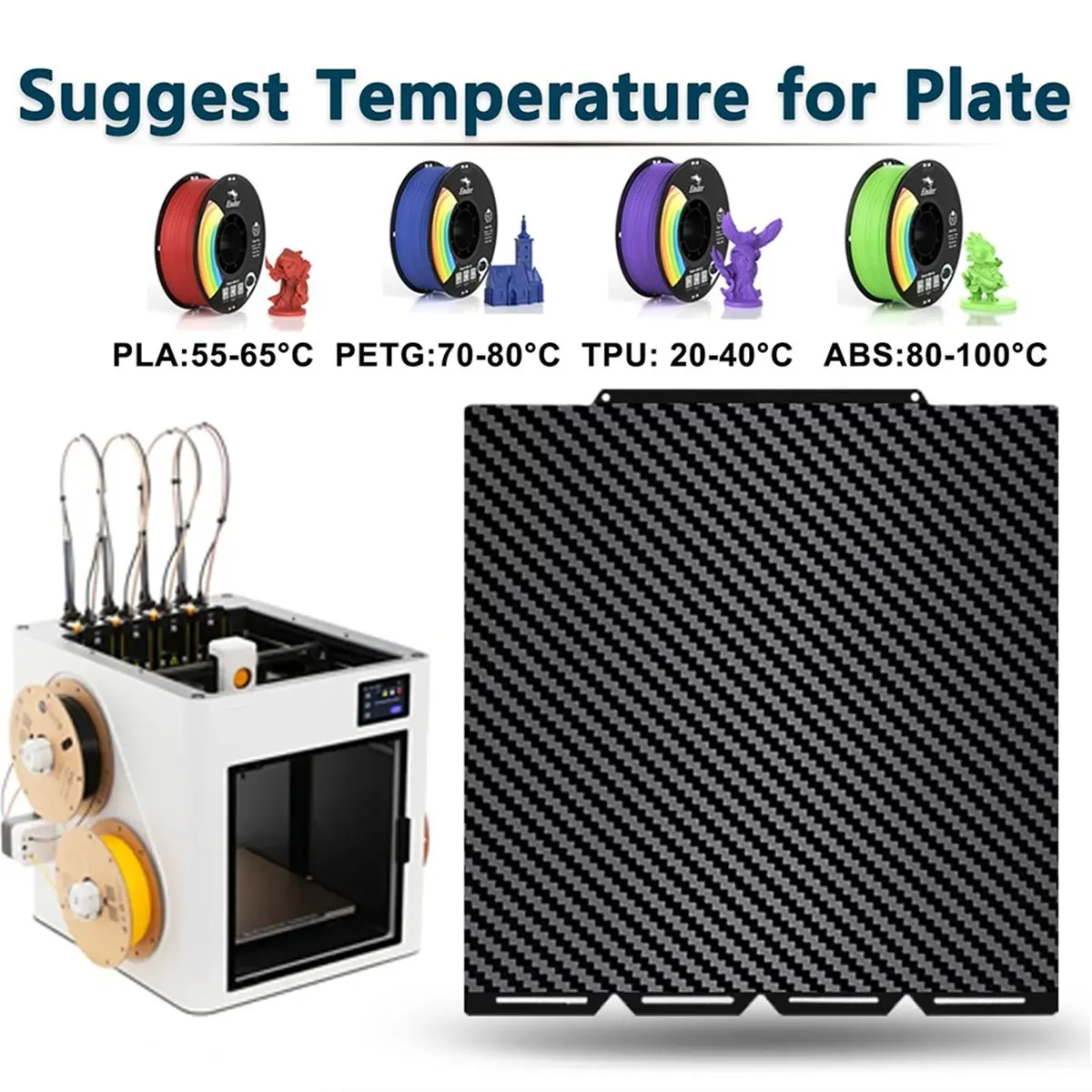 For U1 Pei Build Pl…