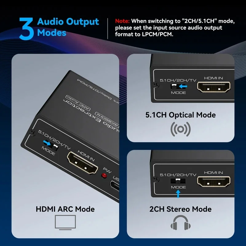 HDMI ARC 4K 60Hz Audio Extractor, Optical SPDIF & 3.5mm AUX Converter with LPCM 5.1/DTS/DSD for TV PC Soundbar JCYMELE