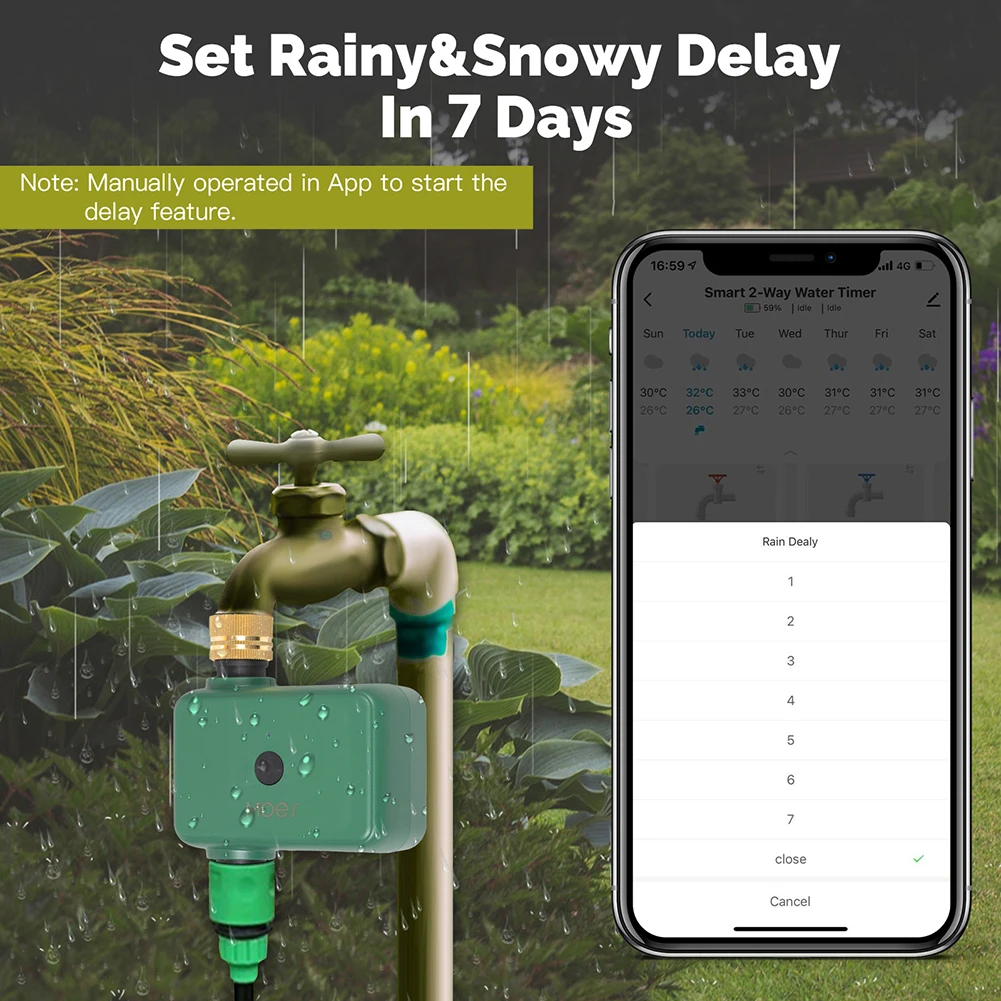 Tuya สมาร์ทบลูทูธ Water Timer ระบบชลประทานโปรแกรมการควบคุมแอปอัจฉริยะสมาร์ทสปริงเกลอร์จับเวลาทํางานร่วมกับ Alexa Google