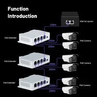 TelDaykemei 4 Port PoE Extender PoE Repeater for IP Port Transmission Extender for PoE Switch NVR IP Camera 5
