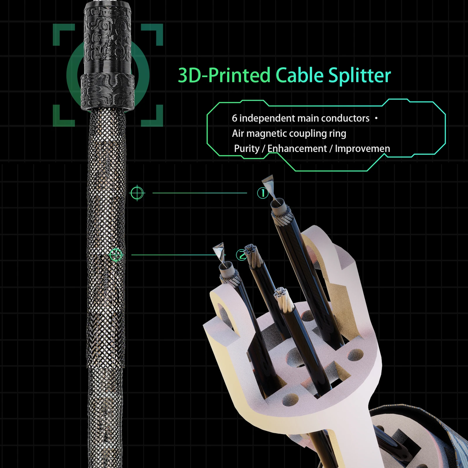Kabel słuchawkowy Yongse A-melody z amortyzacją wibracji, kompozytowa konstrukcja 4+2 żył, rezonans dwumateriałowy.