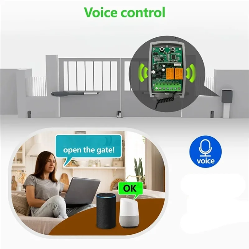 

ELECT-Tuya WIFI Smart Receiver 2CH Garage Door Remote Control Opener Controller Rolling Code 433Mhz Transmitter 7-32V