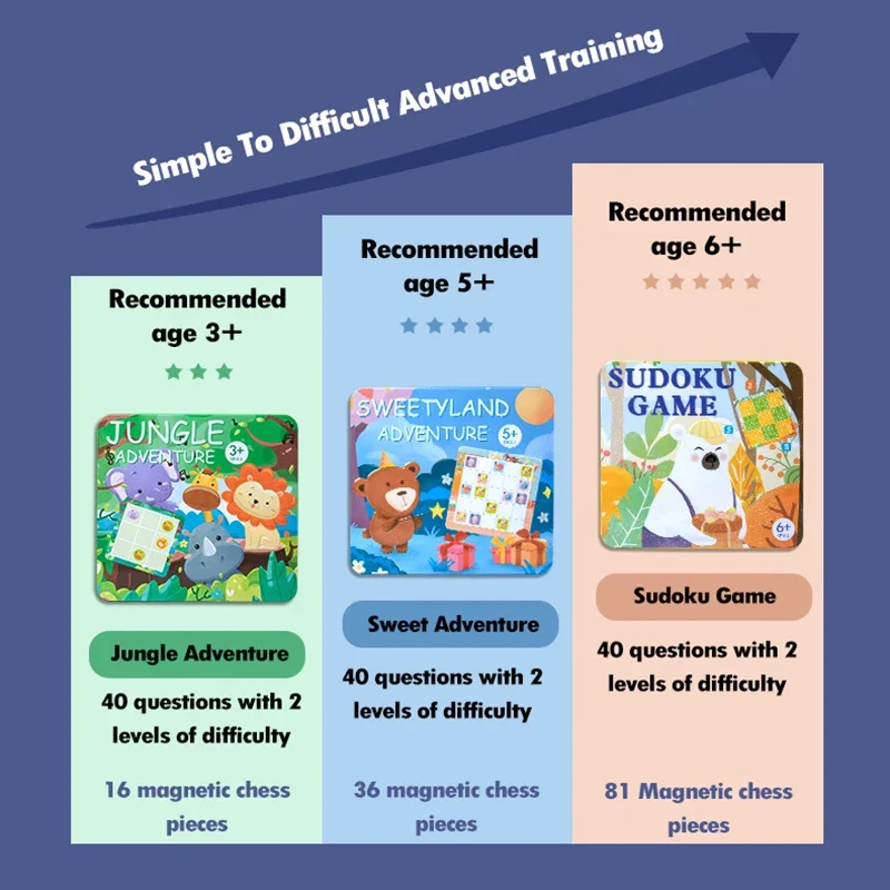 Crianças montessori pensando sudoku brinquedos quebra-cabeça magnético caixa de lata viagem educação precoce número jogos de tabuleiro sensorial