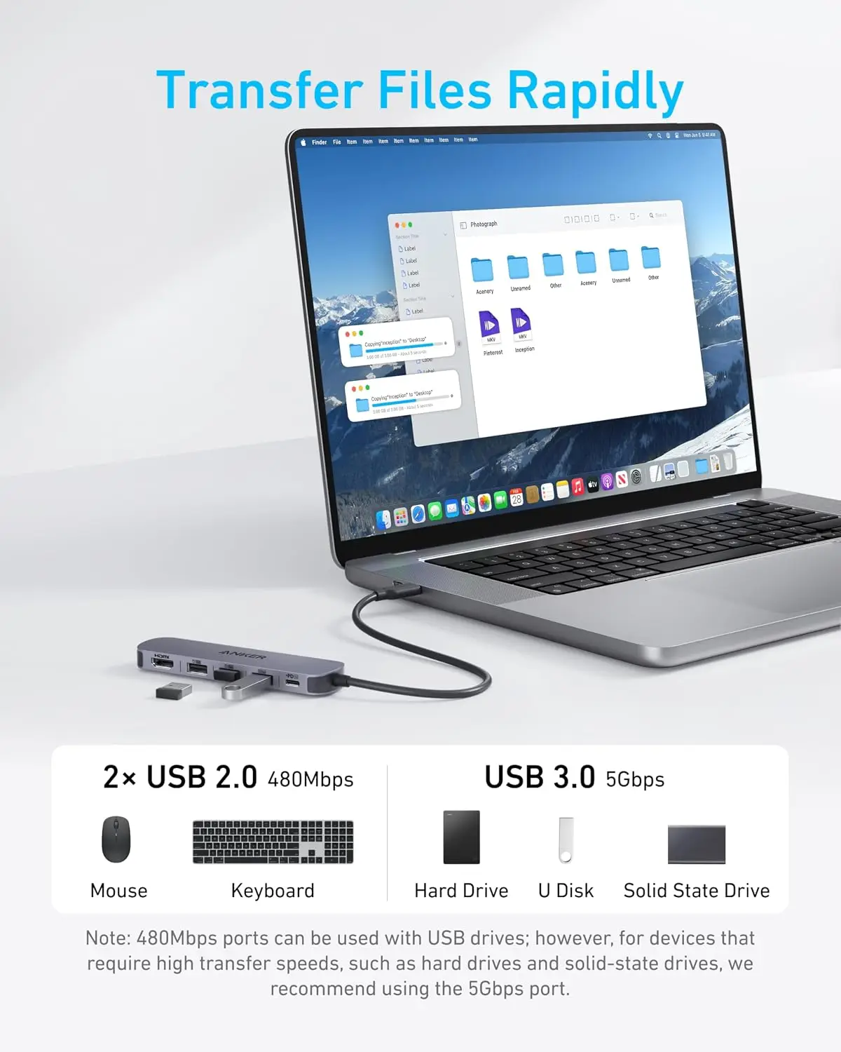 Anker USB-C Hub, 5-in-1 USB Hub for Laptops, 4K HDMI Multiport Adapter,3×5Gbps USB A Data Ports, for MacBook, Dell, and More