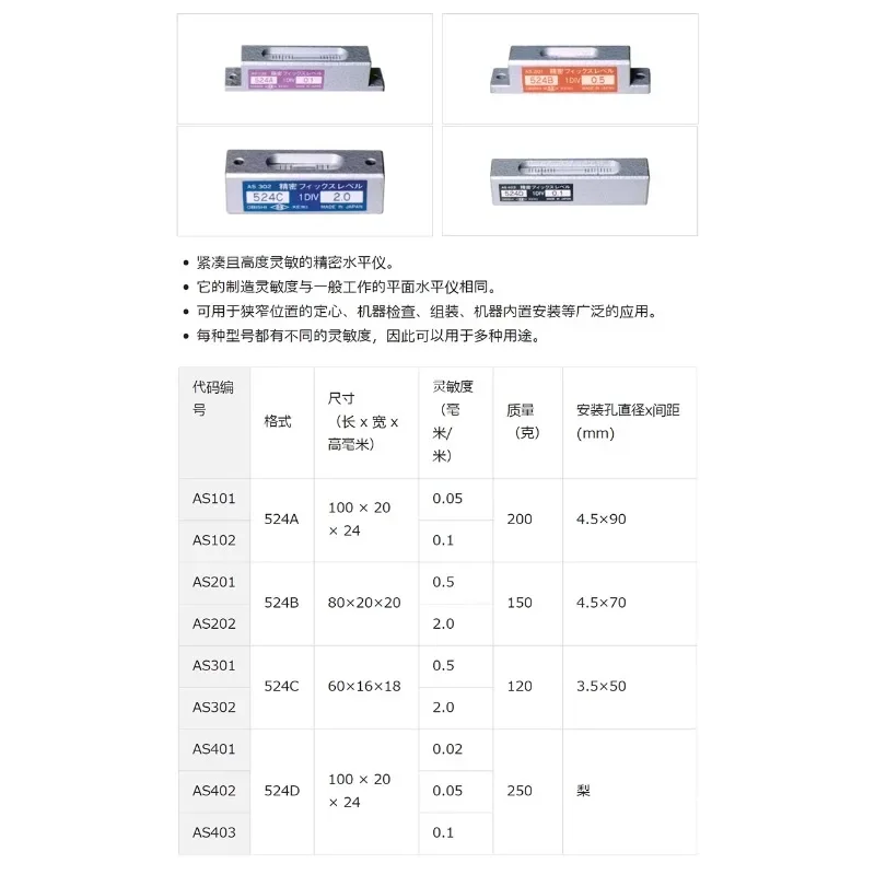 Japan, precise positioning level AS series AS101/102/201/202/301/302