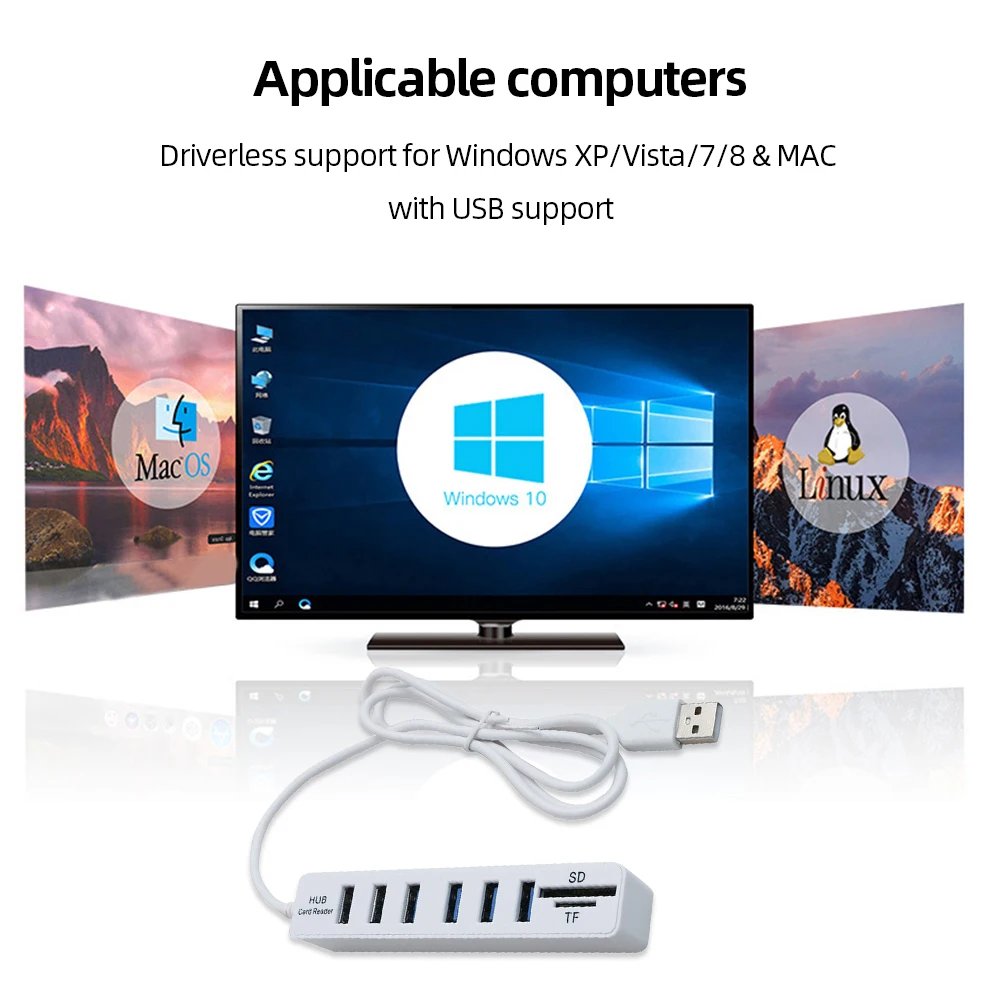 USB 6 Port Extension Hub High Speed Transmission Memory TF Docking Station Plug and Play USB 2.0 for Laptop Computer PC