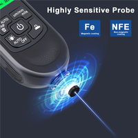 A96I-HW-300PRO Coation Thickness Gauge 0-2000UM Car Paint Film Thickness Tester Car Automotive Paint Meter Durable White