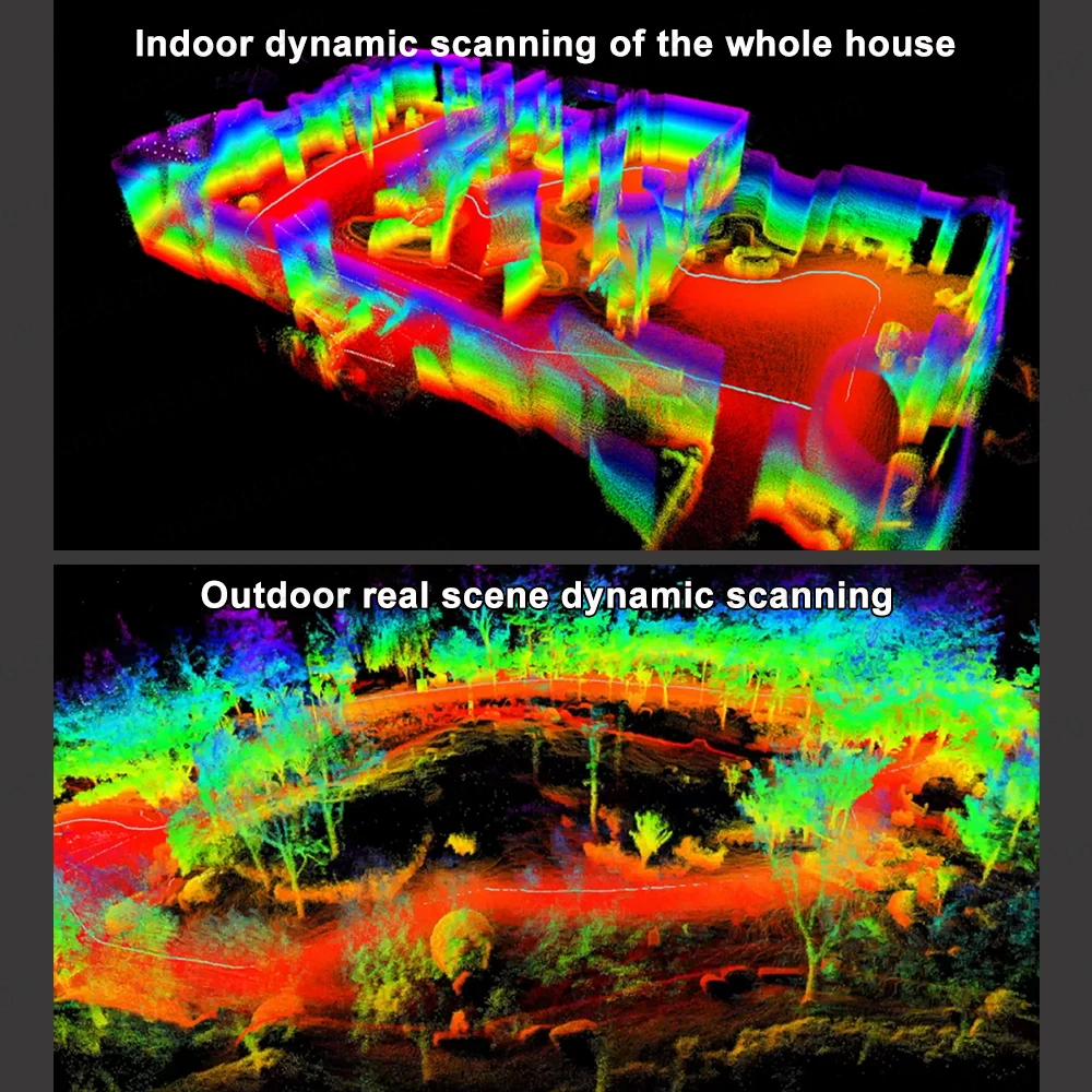 New Unitree L2 Bionic 4D LiDAR sensor 3D Scanner 360° TOF Performance improvement For Robot Navigation and obstacle avoidance