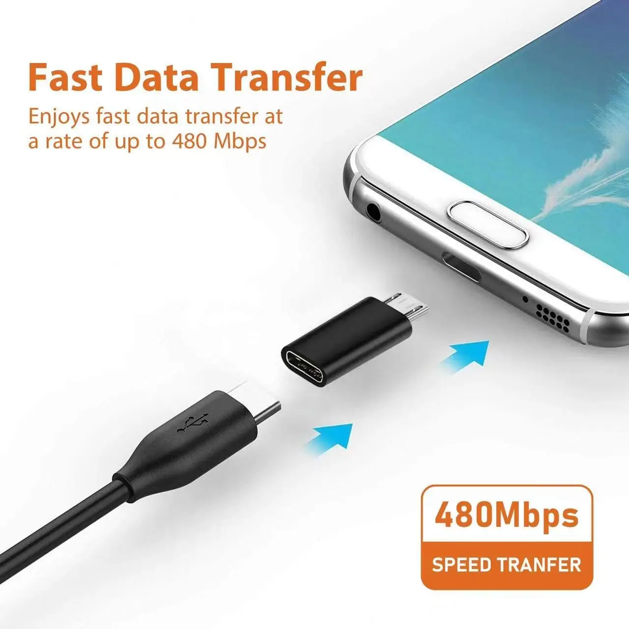 Mini Type C To Micro USB Android Charging Adapter Converter for Samsung Xiaomi Huawei Usbc To Microusb V8 Otg Sync Charger Jack