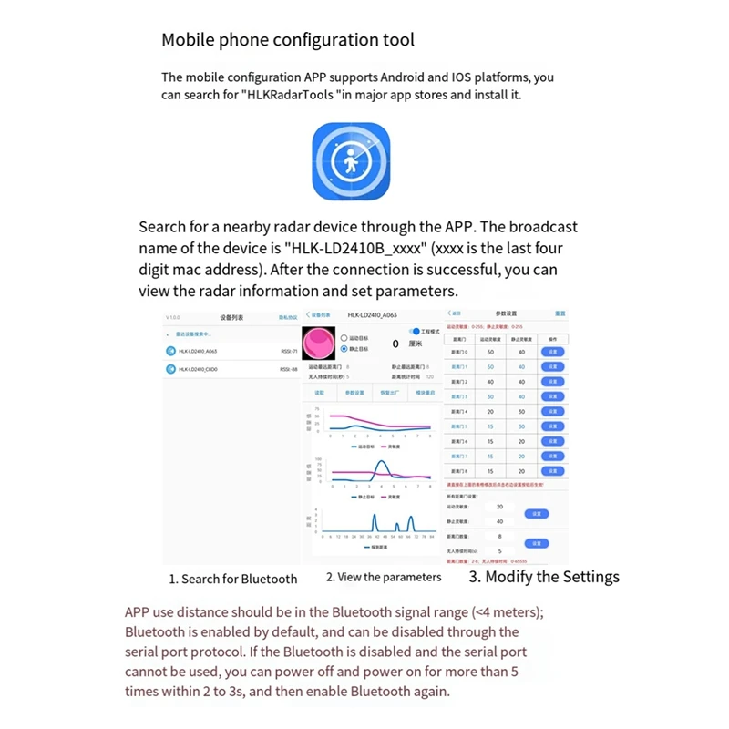 เซ็นเซอร์ตรวจจับการเคลื่อนไหวอัจฉริยะ24GHz โมดูลตรวจจับเรดาร์พร้อม BT + สายเคเบิลเซ็นเซอร์ตรวจจับการเคลื่อนไหวคลื่น LD2420มม. 5V