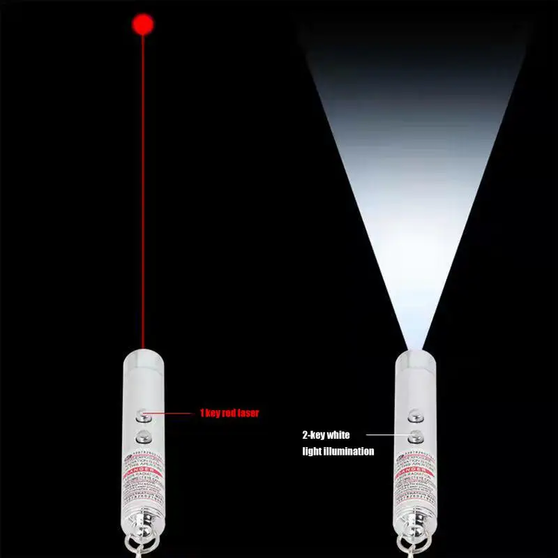 Cat Laser Pointer Toy Light Pointer Interactive Toys Cat Exercise Toys Training Exercise For Bored Indoor Cats