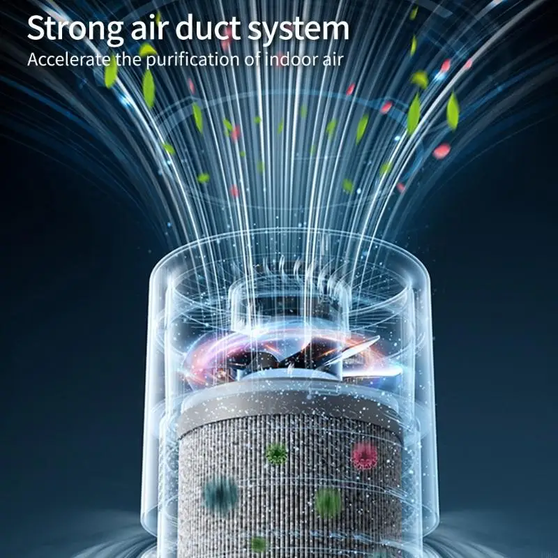 أجهزة تنقية الهواء U0DE لغرفة غرفة نوم متكررة استخدام سطح المكتب الصغيرة المحمولة المتنبر أيون هواء المرشحات