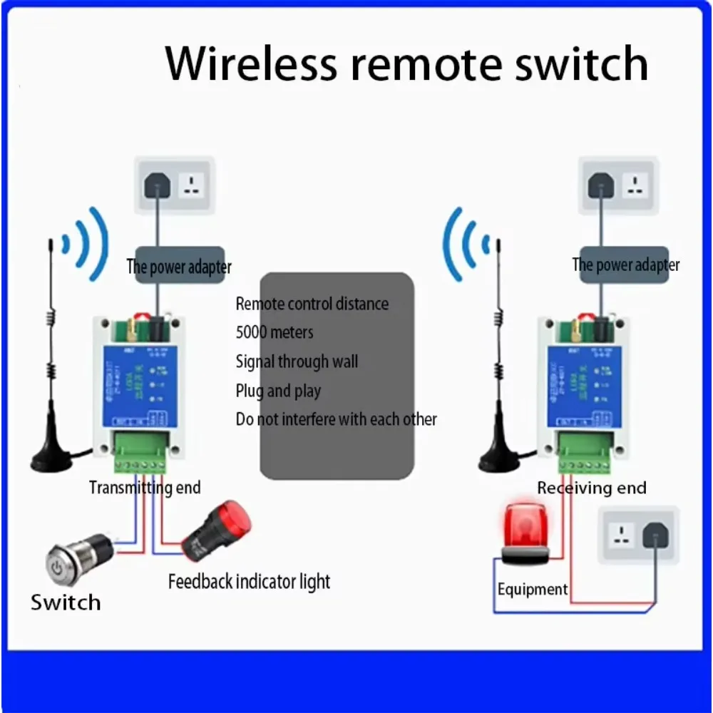 5KM long-distance bidirectional wireless remote switch relay controller with feedback switch quantity synchronous transmission B