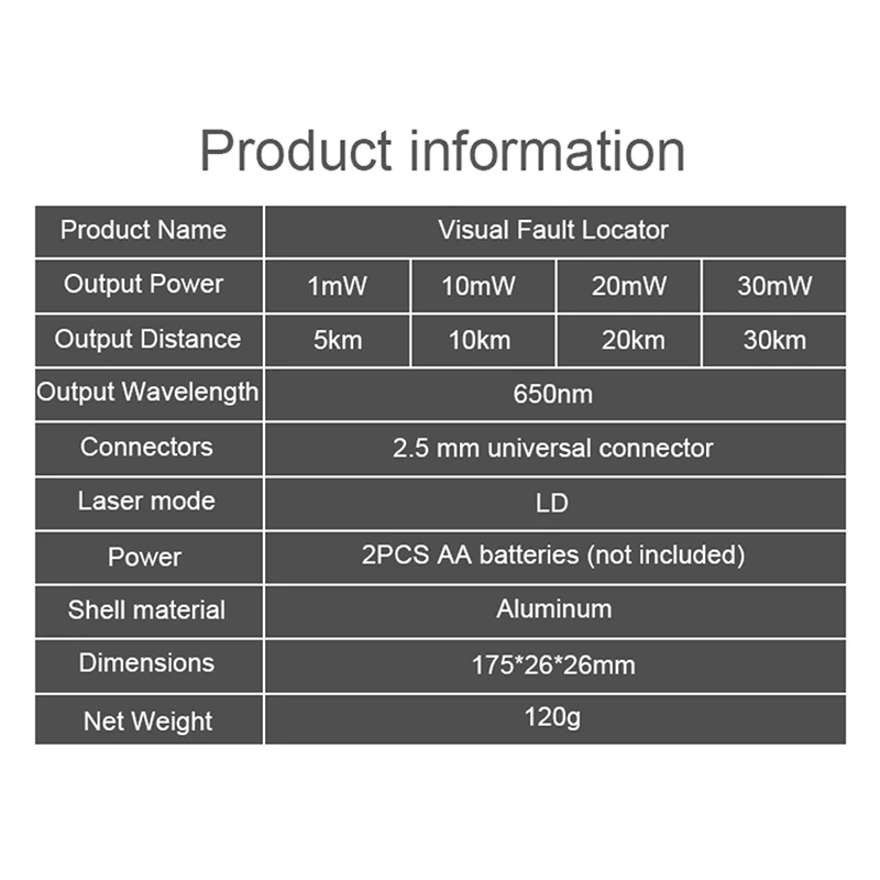 Localisateur visuel de défauts, testeur de câble à fibre optique, stylo à lumière laser rouge, type Sc/fc/st, portée 5-30km, 30mW, 20mW, 10mW, 5km