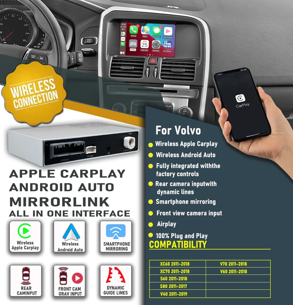 Módulo inalámbrico Apple Carplay Car AI Box Android Auto para Volvo XC60 XC70 XC90 S60 S80 S90 V60 V70 V40 Mirror Link decodificador