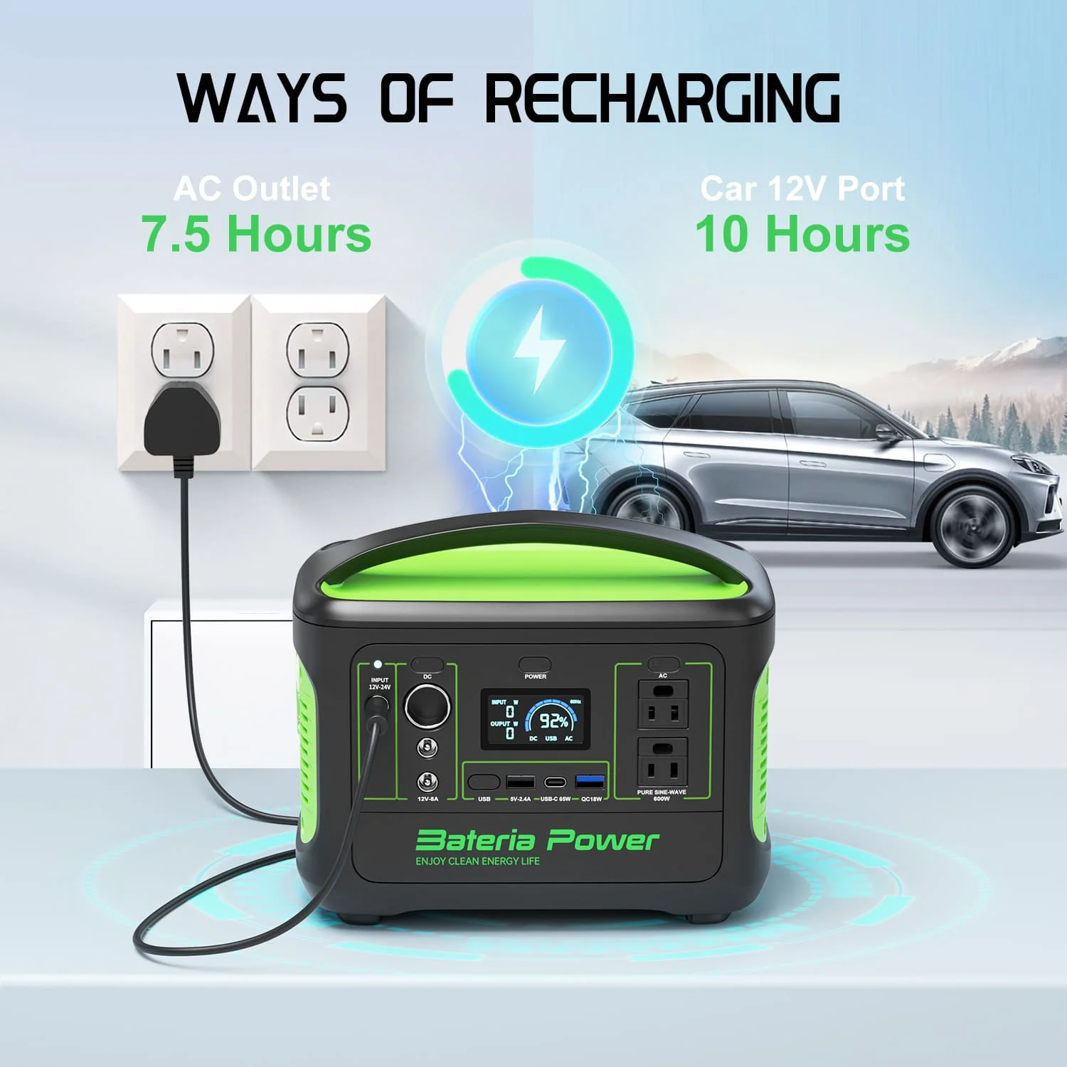 600w Portable Power Station Backup Solar Generator LiFePO4 Battery Outdoor Power Supply