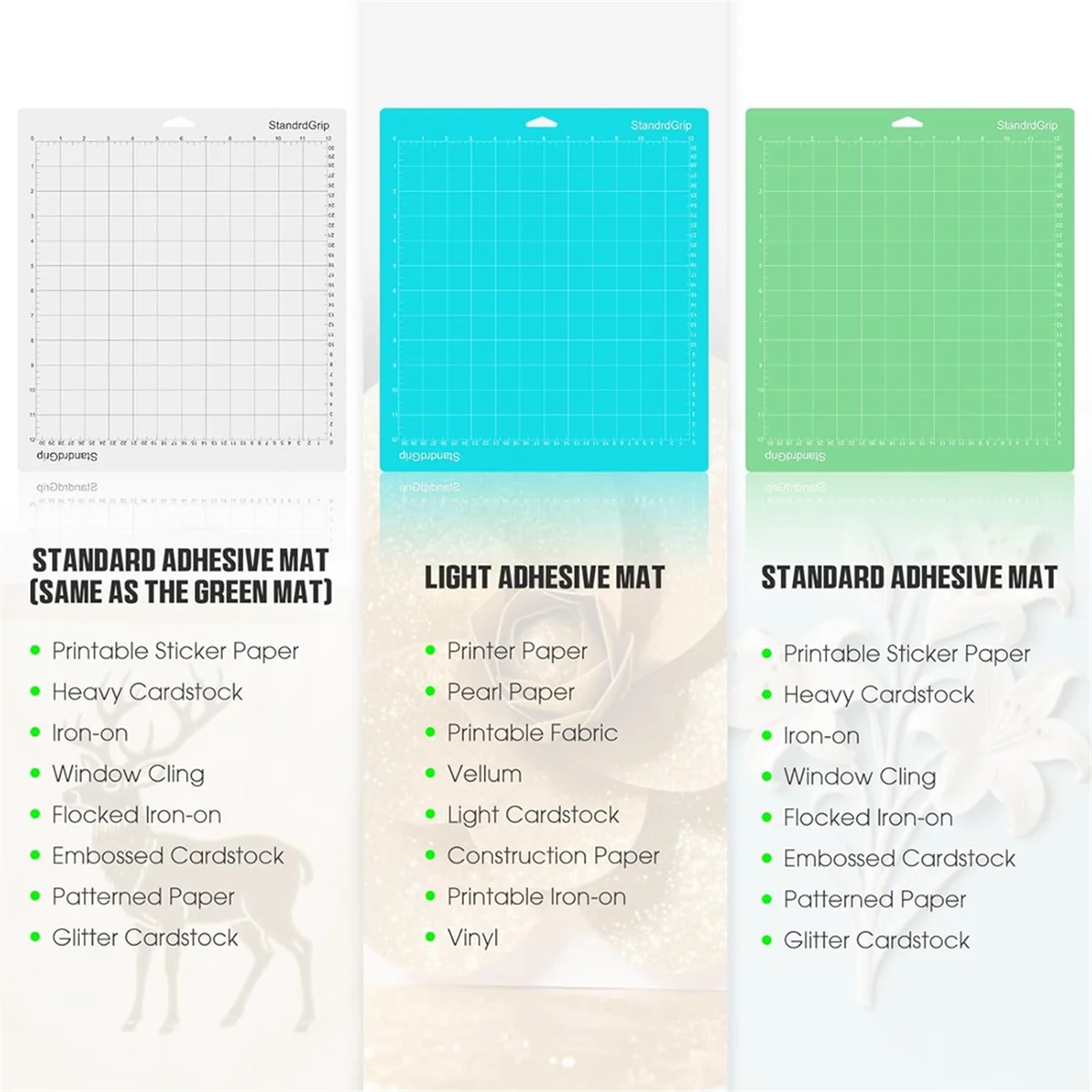 12x12 Cutting Mat for Maker 3/Maker/Explore 3/Air 2/Air/One (3 Mats) - Reusable Gridded Adhesive Mats