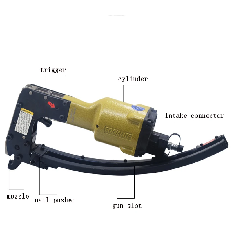 Imagem -05 - Ferramenta Pneumática da Mola da Braçadeira do Nailer M66