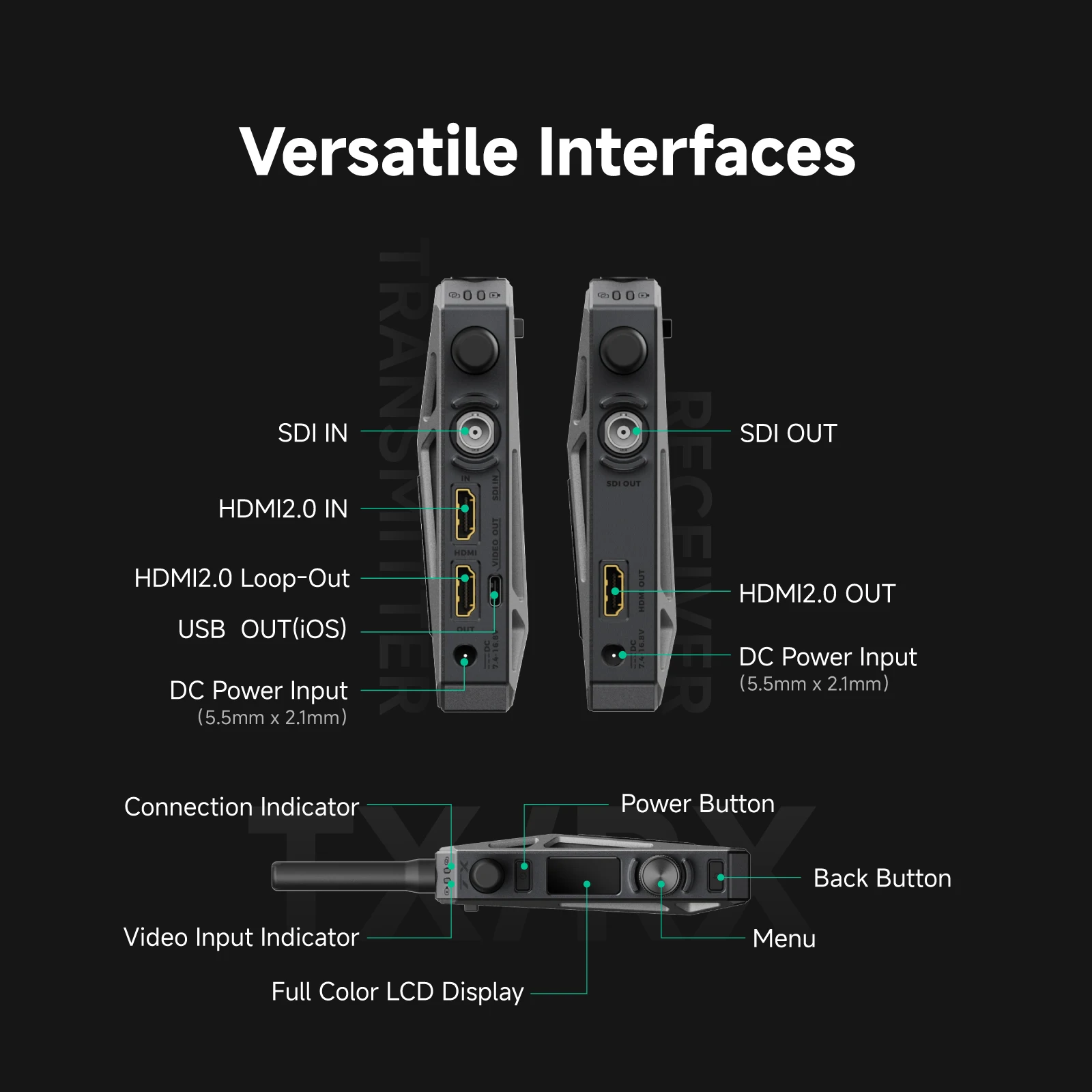 Accsoon CineView Master 4K 6G/5G/2.4GHz Video wireless Transmission For HDMI SDI 25MS class latency 8200FT Range Full-color LCD