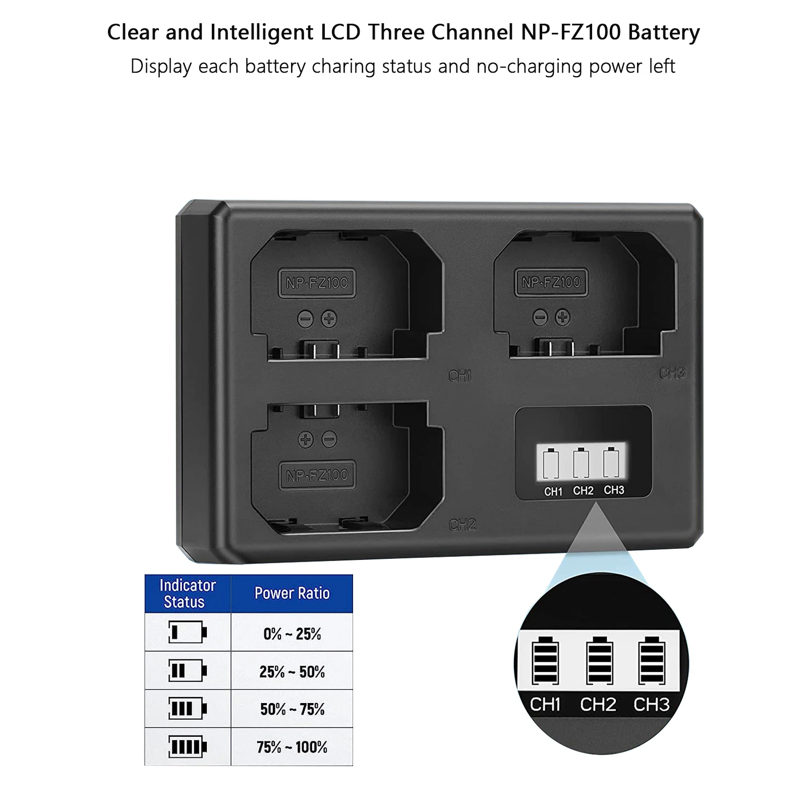 NP-FZ100 NPFZ100 Battery 3 Slot Charger for Sony Camera Alpha A7R3 A6600 A6700 A7M3 ARR4 A7R4 A7R5 A7III ZV-E1 FX3 FX30 ILCE-9