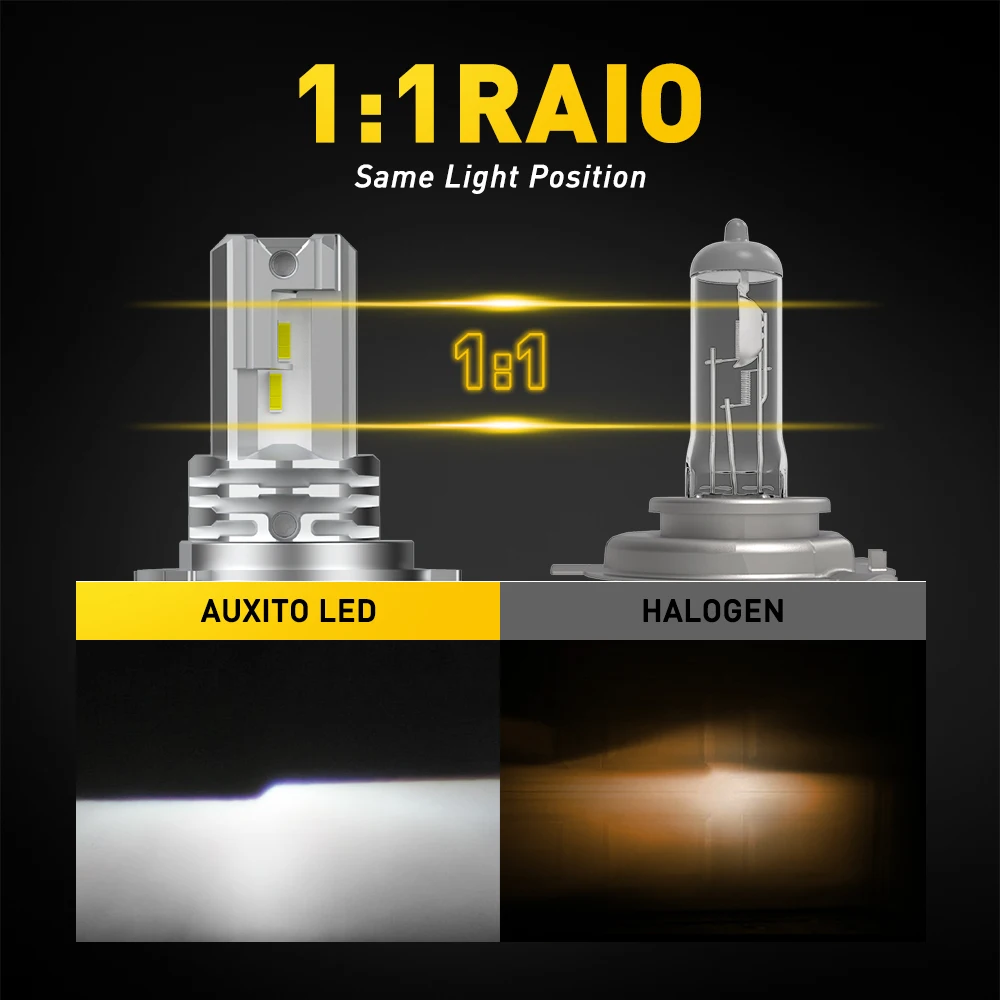 AUXITO H4 Fanless LED CSP Headlight Bulb for Car Motorcycle 9003 LED Hi/Lo High and Low Beam Headlamp Auto Head Lamp 12V 12000Lm