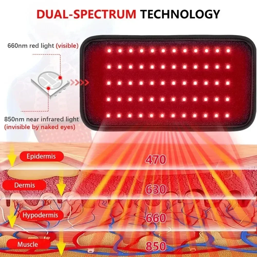 Cintura con luce rossa e infrarossa 660nm e 850nm dispositivi a LED per tutto il corpo cuscinetti grandi involucro indossabile per polso, vita, pancia, corpo, schiena, spalline