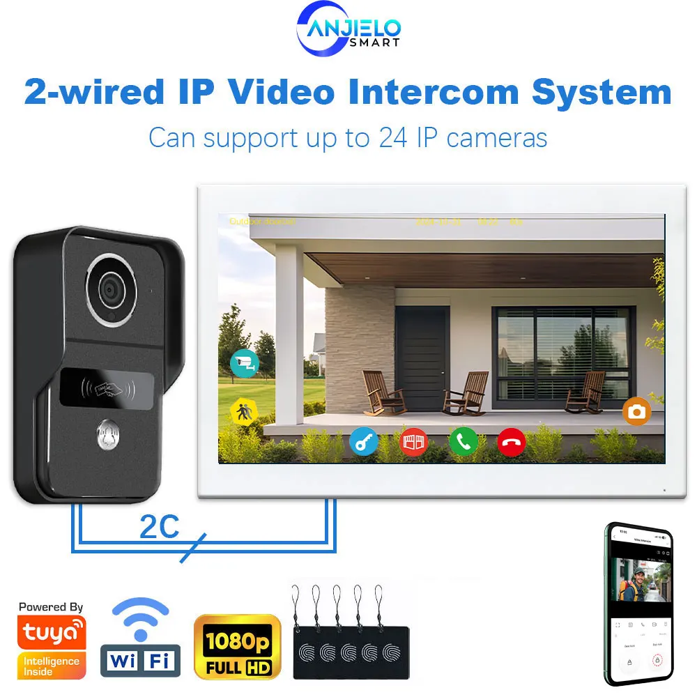 Anjielo Tuya Smart …