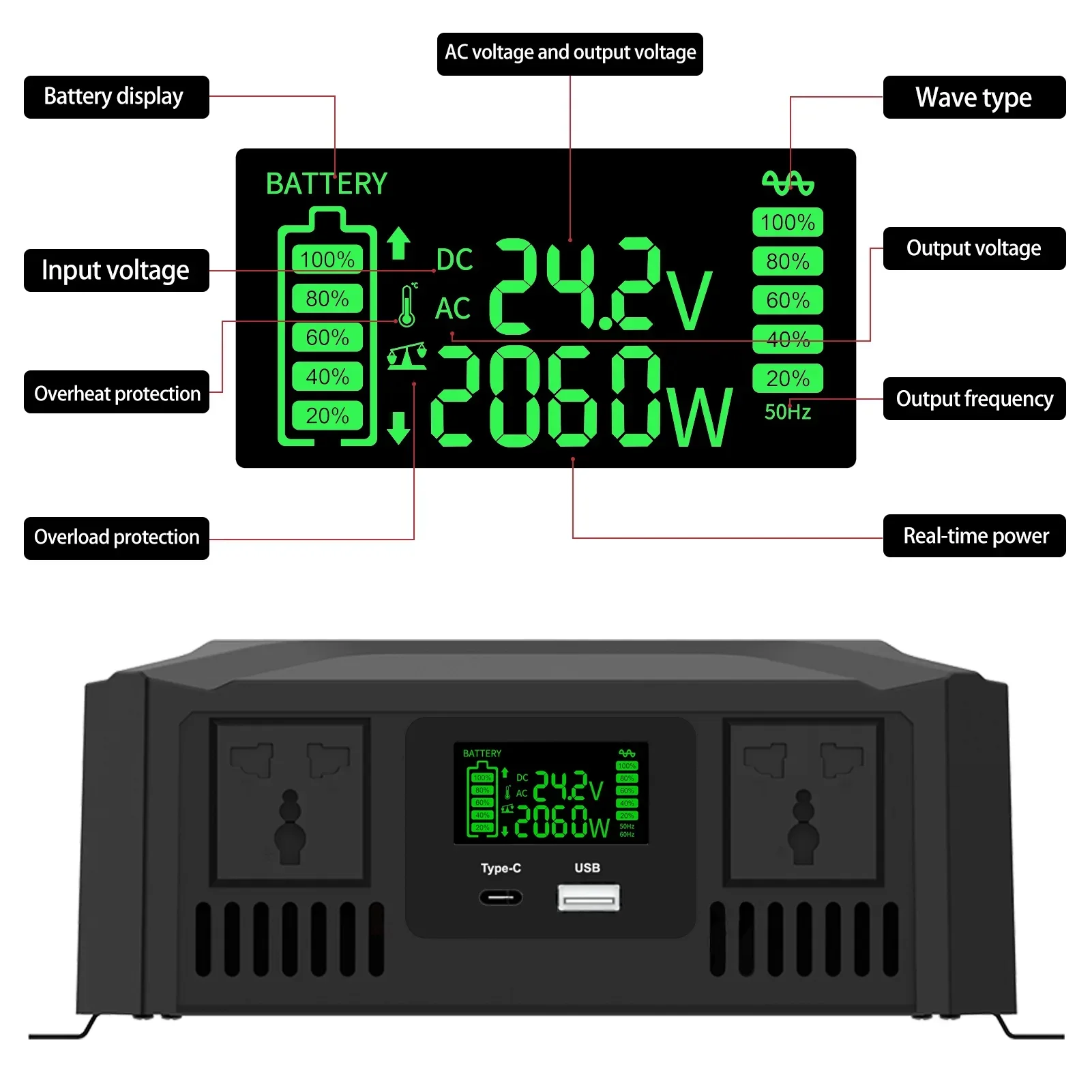 Imagem -05 - Datouboss-dupla Tensão Inversor dc para ac 220v Portátil Veículo Mount Pure Inversor de Onda Senoidal 4000w Transformador de Potência Ty-psw4000