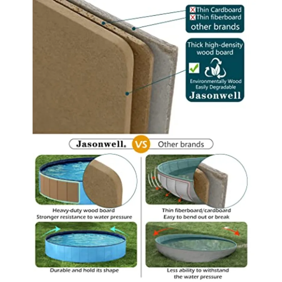 description