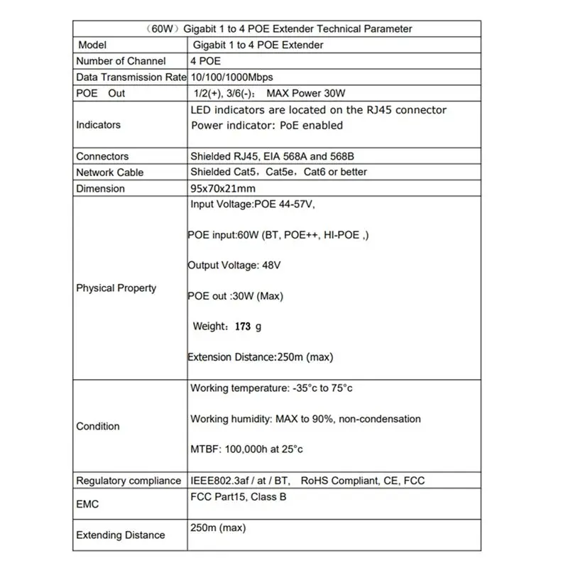 

Удлинитель PoE T28C 1-в-4, 10/100/1000M, 4-портовый, IEEE802.3At, максимальное расширение 250 м, 65 Вт макс., для IP-камер