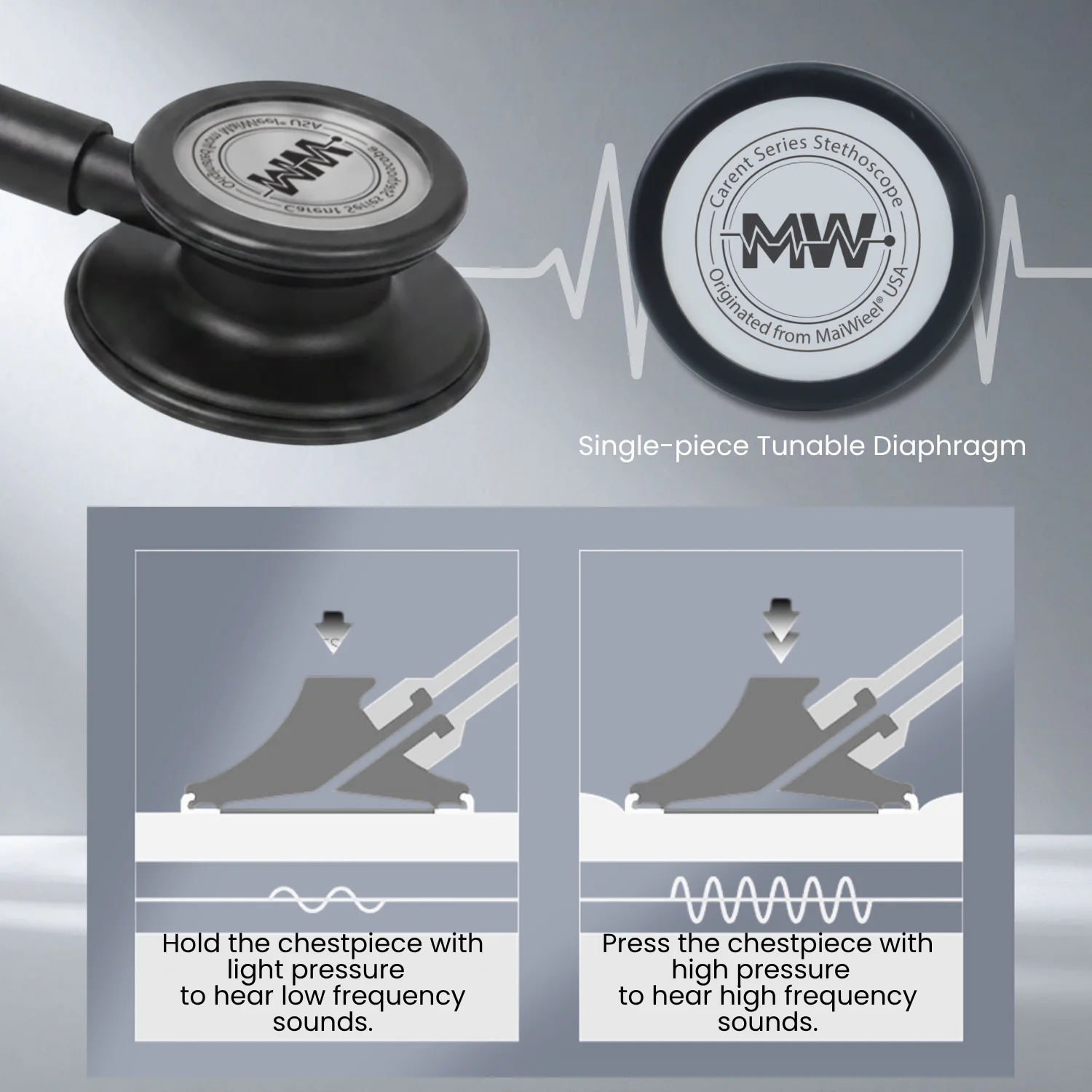 Thumbnail 3 - #3 Best Stethoscopes to Buy In 2026