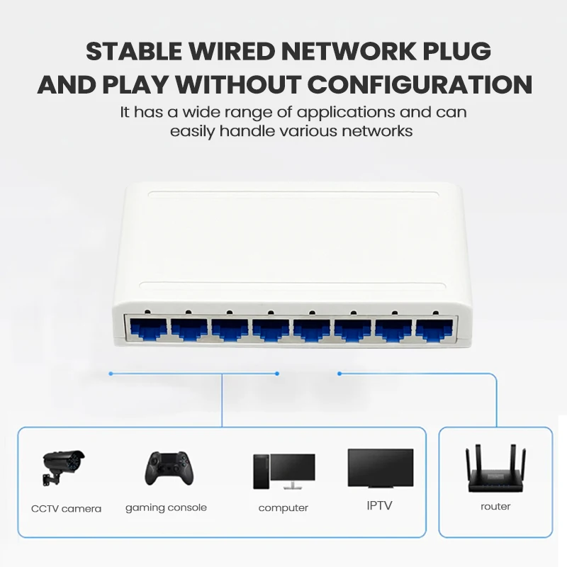 Switch rapido Ethernet 5 porte/8 porte 10/100/1000Mbps Switch dati multiporta RJ45 Rete Gigabit per ufficio e PC domestico a livello globale