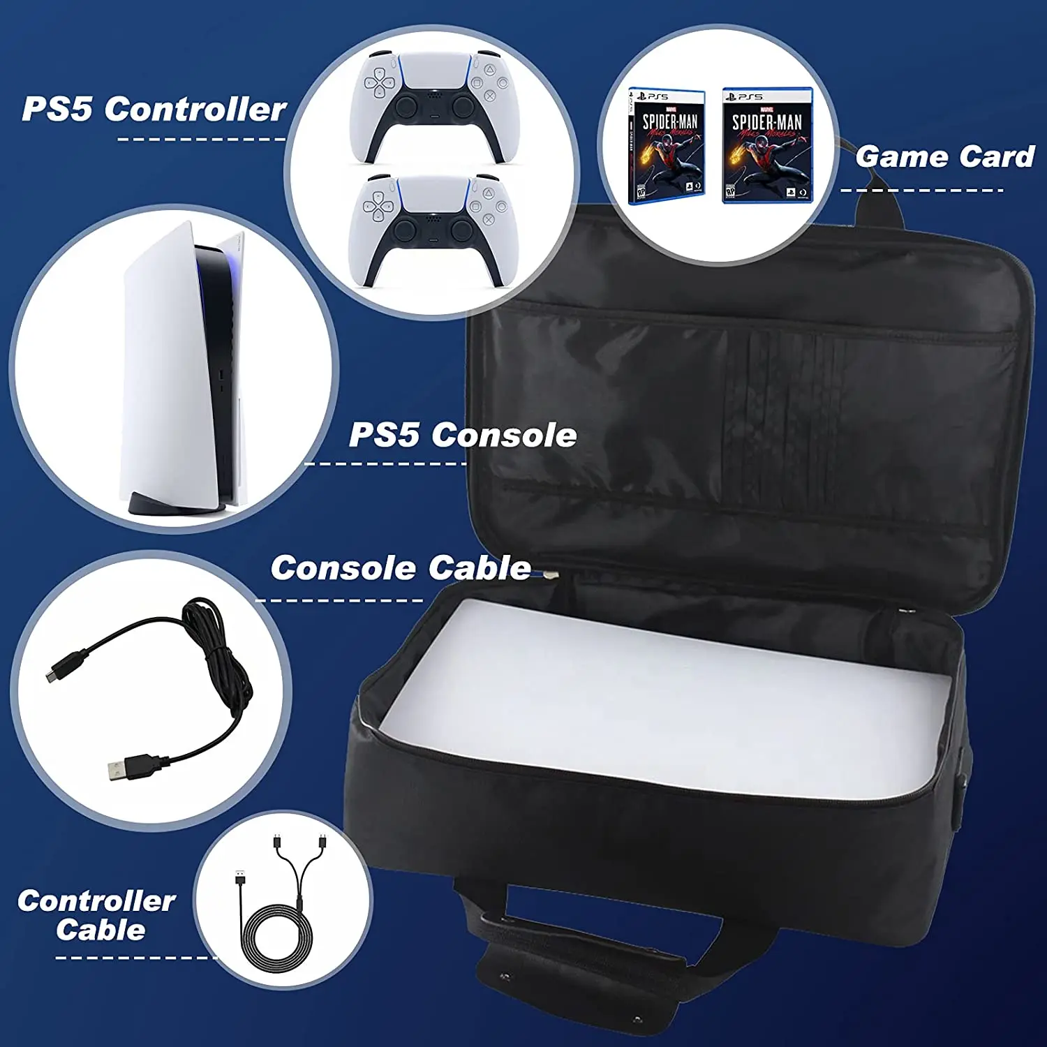 Carrying Case for PS5 Travel Bag Storage Disc/Digital Edition and Controllers Protective Shoulder Bag for Game Cards Accessories