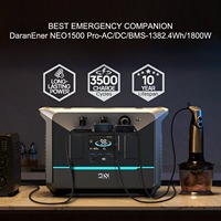 DaranEner NEO1500 PRO Portable Power Station 1800W 1382Wh Backup Lithium Battery Solar Generator with 4 USB A/2 USB C/Cigarette
