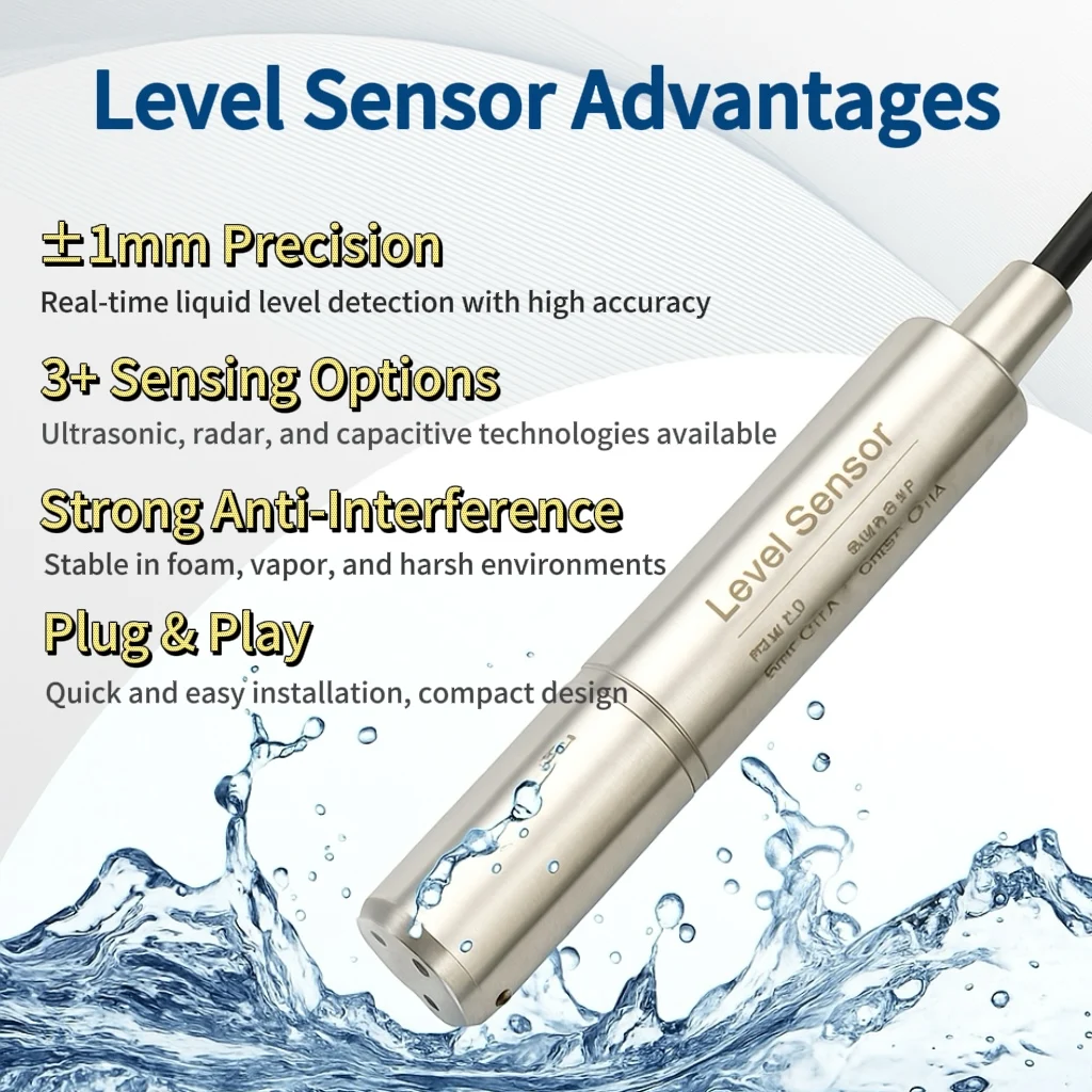 Non Contact High Frequency 4-20Am Output Stainless Steel Radar Level Sensor