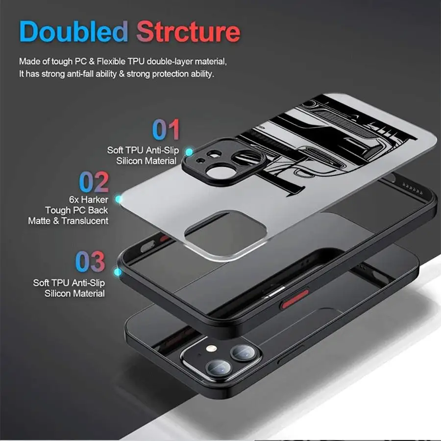 Luxury Sport Car Gtr TPU Cover Case for iPhone 12 Mini 14 15 Pro Max 7 8 SE 13 Pro XR 11 Pro Max XS X 16 Pro 6s 16e SE - náhled 4