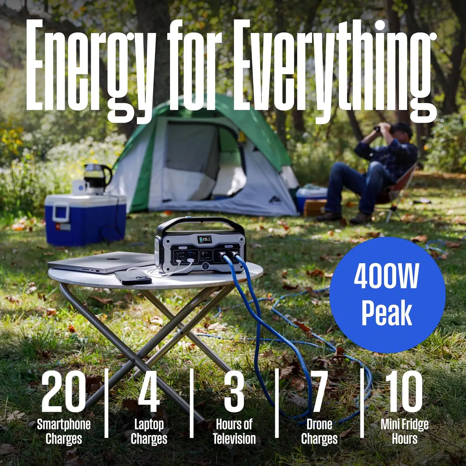 Portable Power Station 400 Watt 183Wh Solar Generator LED Display DC Outlet Camping Home Travel Indoor Outdoor Use Solar Panel N