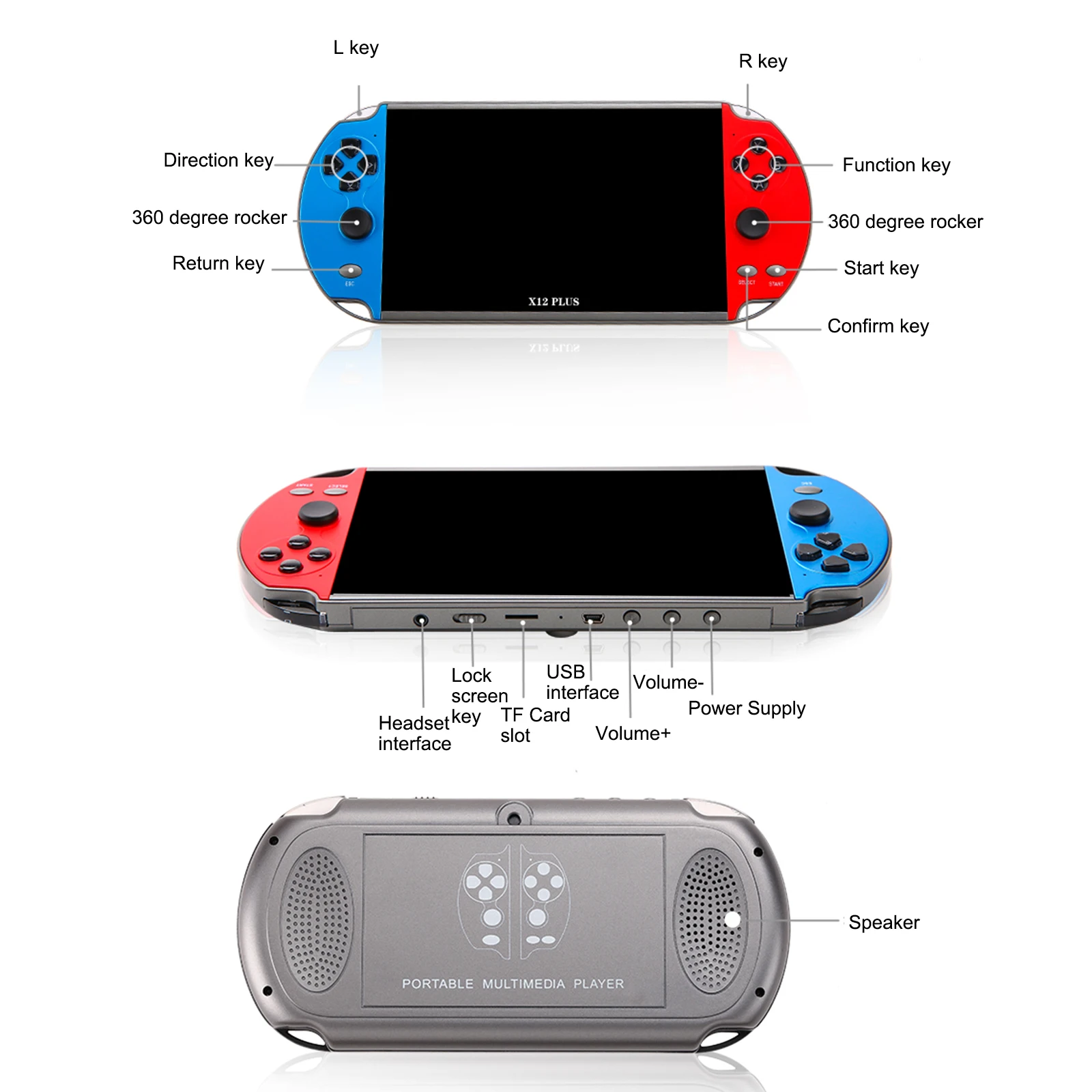 X7/X12 Plus Handheld-Spielekonsole in 10.000 klassischen kostenlosen Spielen, 4,3/5,1/7,1 Zoll HD-Bildschirm, tragbarer tragbarer Audio-Video-Player