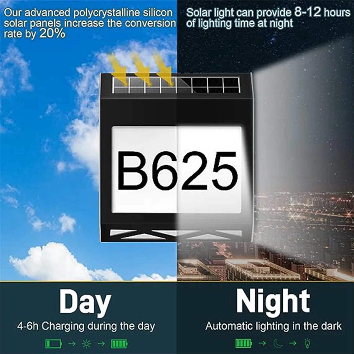 ABBO-Waterproof Street Sign Solar Digital House Light Number Wall Light Address Sign Number Plate Suitable for Garden A