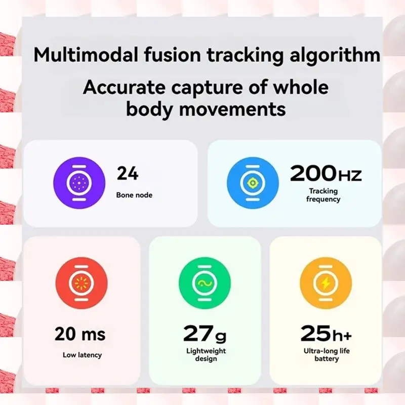

ABGN Motion Tracker 2.0 с легкой задержкой AI, соматосенсорным ремнем для отслеживания всего тела для PICO 4 Ultra/PICO