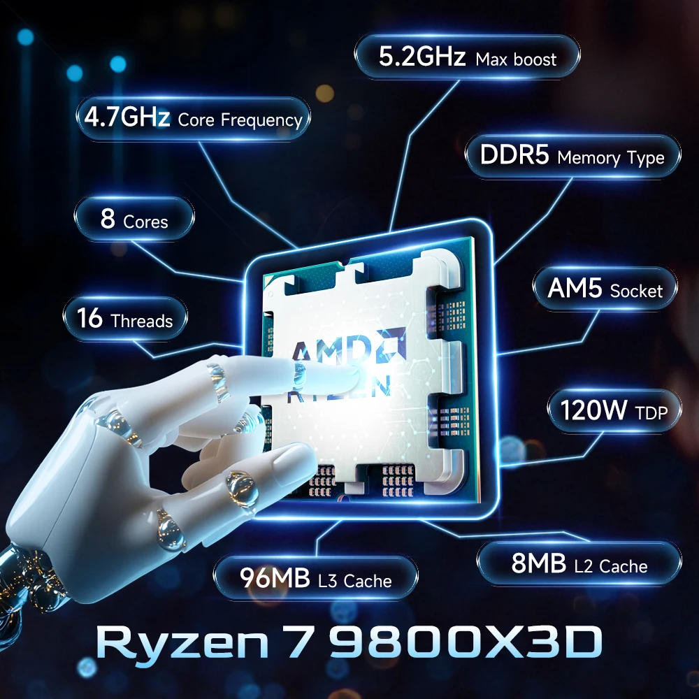 معالج AMD Ryzen 7 9800X3D 8-Core 16-thread 4.7 جيجا هرتز 120 وات L3=96M DDR5 مقبس جديد AM5 4NM R7 9800X3D ولكن بدون مروحة