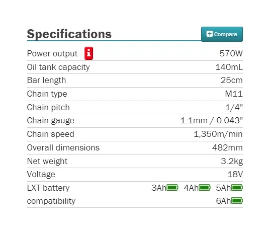 Makita DUC254ZB DUC254ZBR Brushless Cordless 25cm 10\