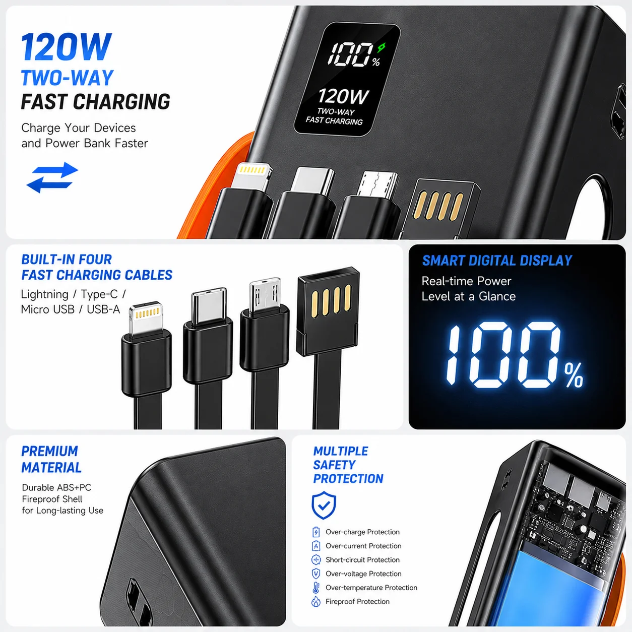 Ultra Portable 50000mAh Power Bank 120W Fast Charging External Battery, Built-in Cable Universal Powerbank for iOS Android