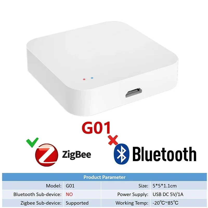 Tuya Zigbee Wireless Hub Gateway For Smart Home Automation for Zigbee Devices Via Smart Life