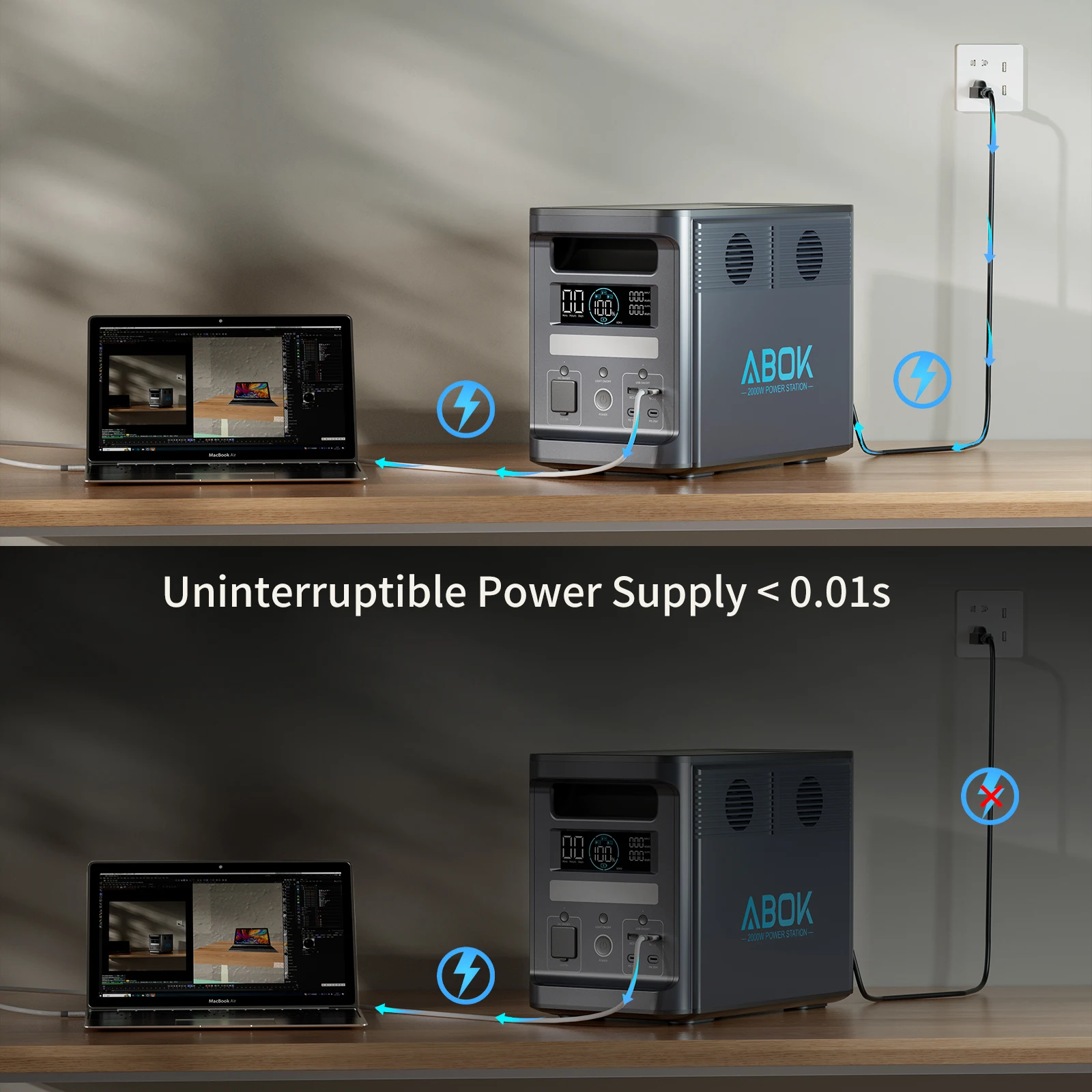 ABOK Ark2000, stazione di alim - Portable Power Station 2000W Lifepo4 recensione e prezzo