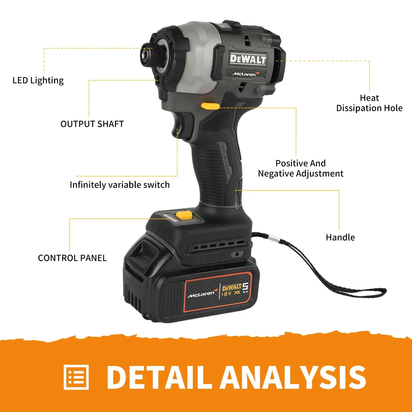Thumbnail 3 - #26 Power Tool Combo Sets Comparison Guide