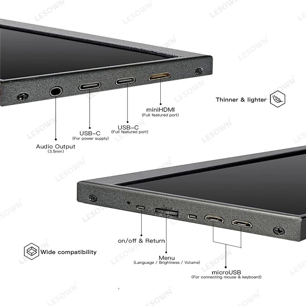 Imagem -03 - Lesown-lcd Display com Tela de Tira Longa Monitor Secundário Bar para Supermercado de Ações 127 Polegadas Resolução 120hz 2880x864 Ips Touch